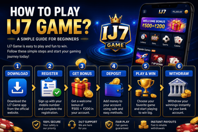 How to play IJ7 game